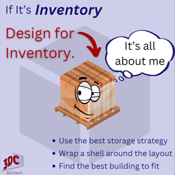 A pallet of inventory indicates designing for the inventory. Three tips are shown: use the best storage system, wrap a shell around the layout, find the best building.