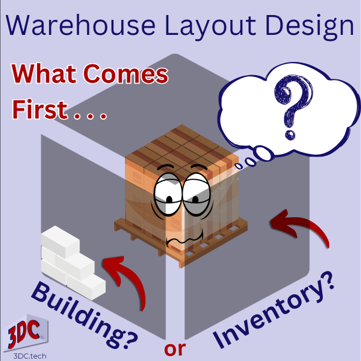 A pallet of inventory constrained within a transparent box that represents a building. Asks the question, "what comes first, building or inventory?"