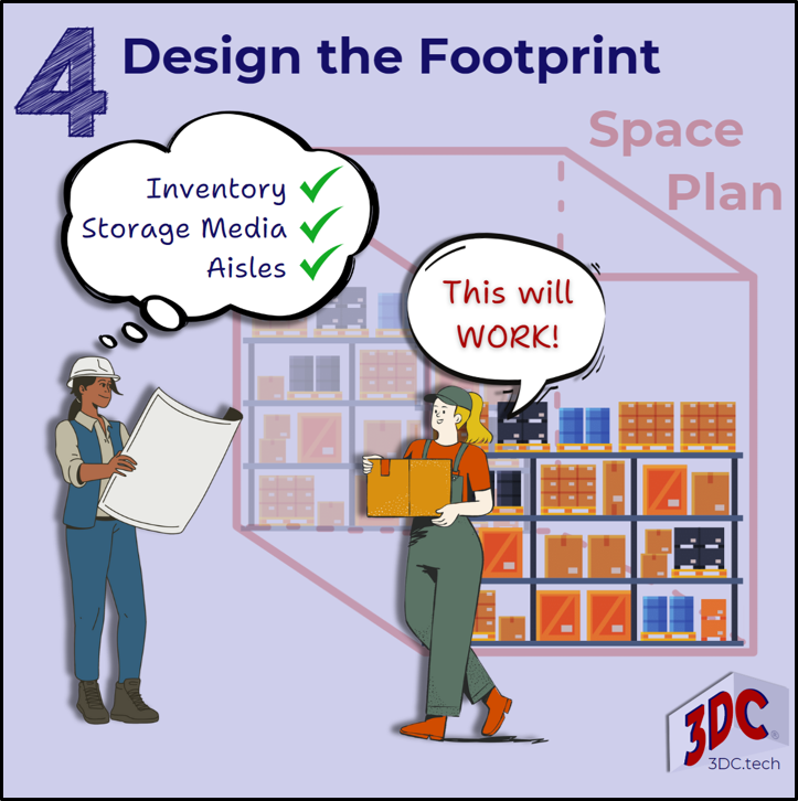 Create a space plan for the inventory. Include inventory, storage media and travel aisles.