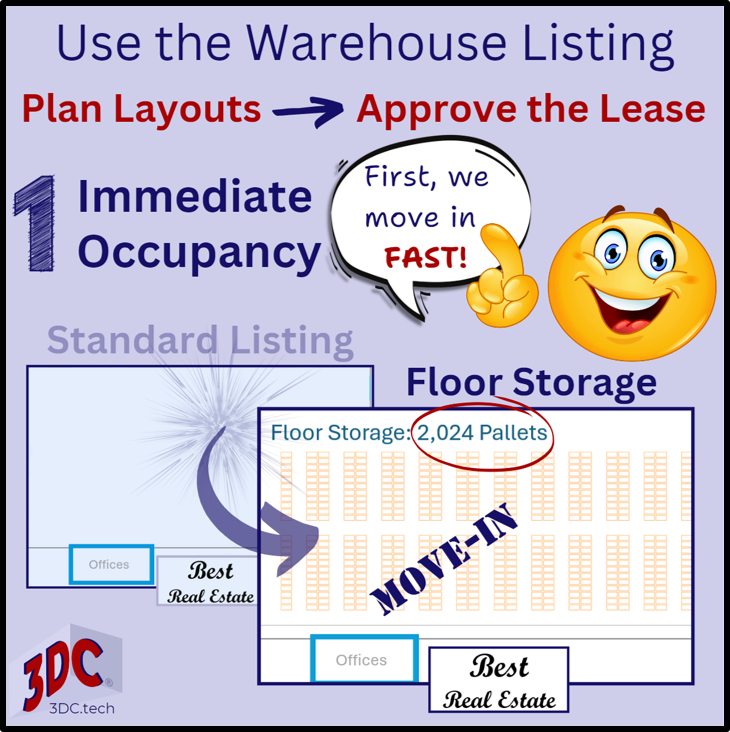 Show a standard listing transformed with floor storage locations for quick move-in.