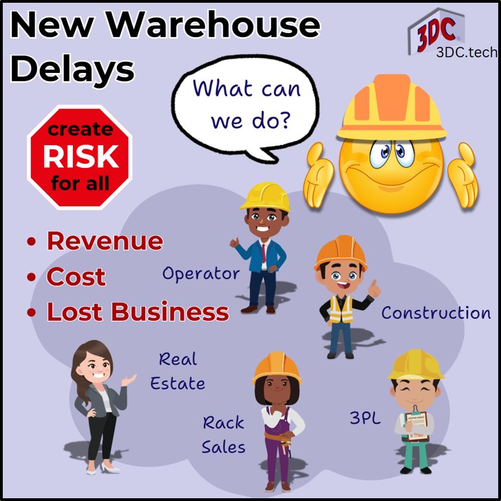 Warehouse delays create risks for stakeholder such as Operations, Construction, Real Estate, Rack Sales, and third party logistics (3PL).